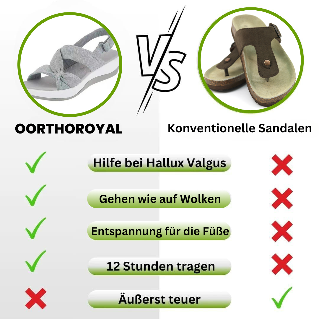 OrthoRoyal - ergonomische Schmerzlinderungs-Sandalen