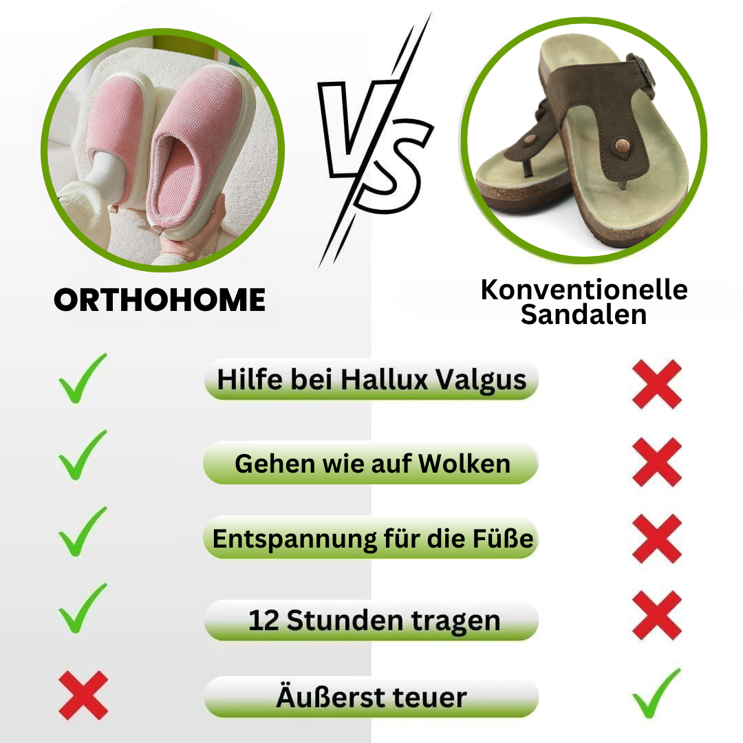 Orthoslipper Home - Orthopädische Slipper für maximalen Komfort (2025)