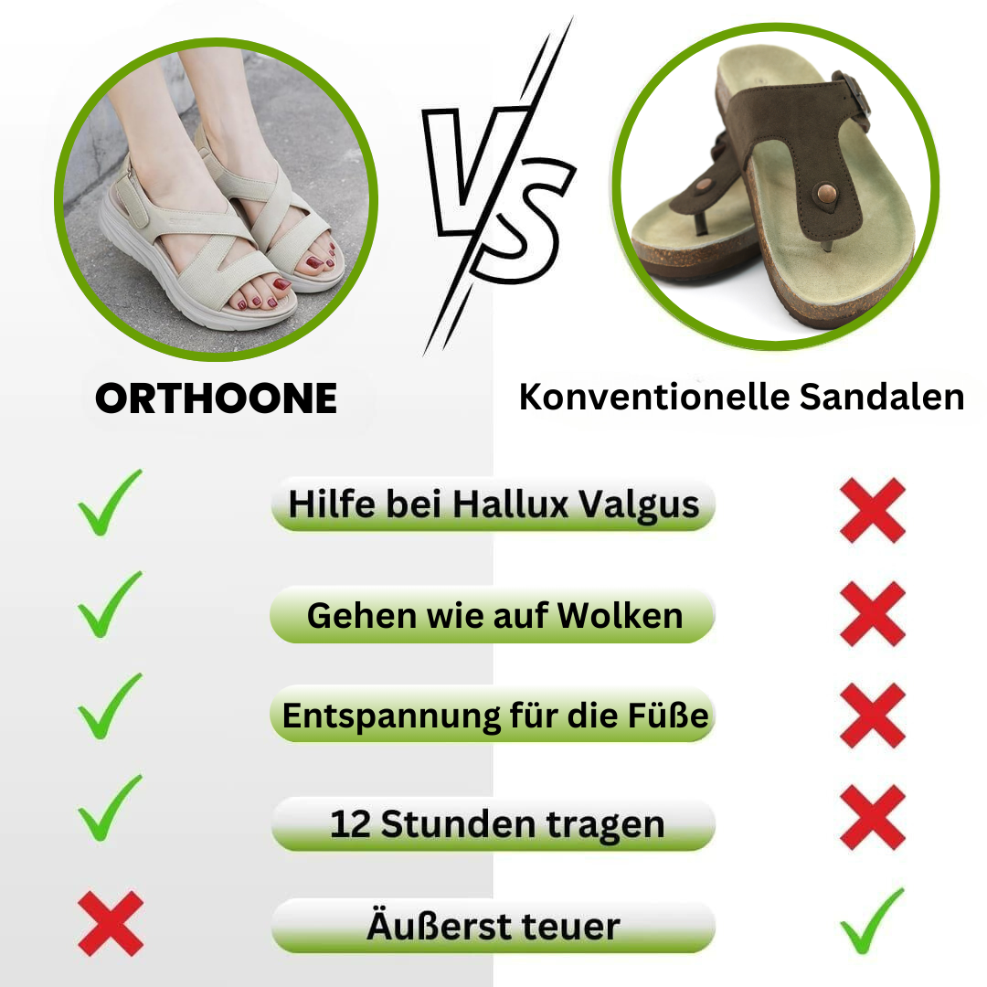 Orthosandals - orthopädische Sandalen für maximalen Komfort