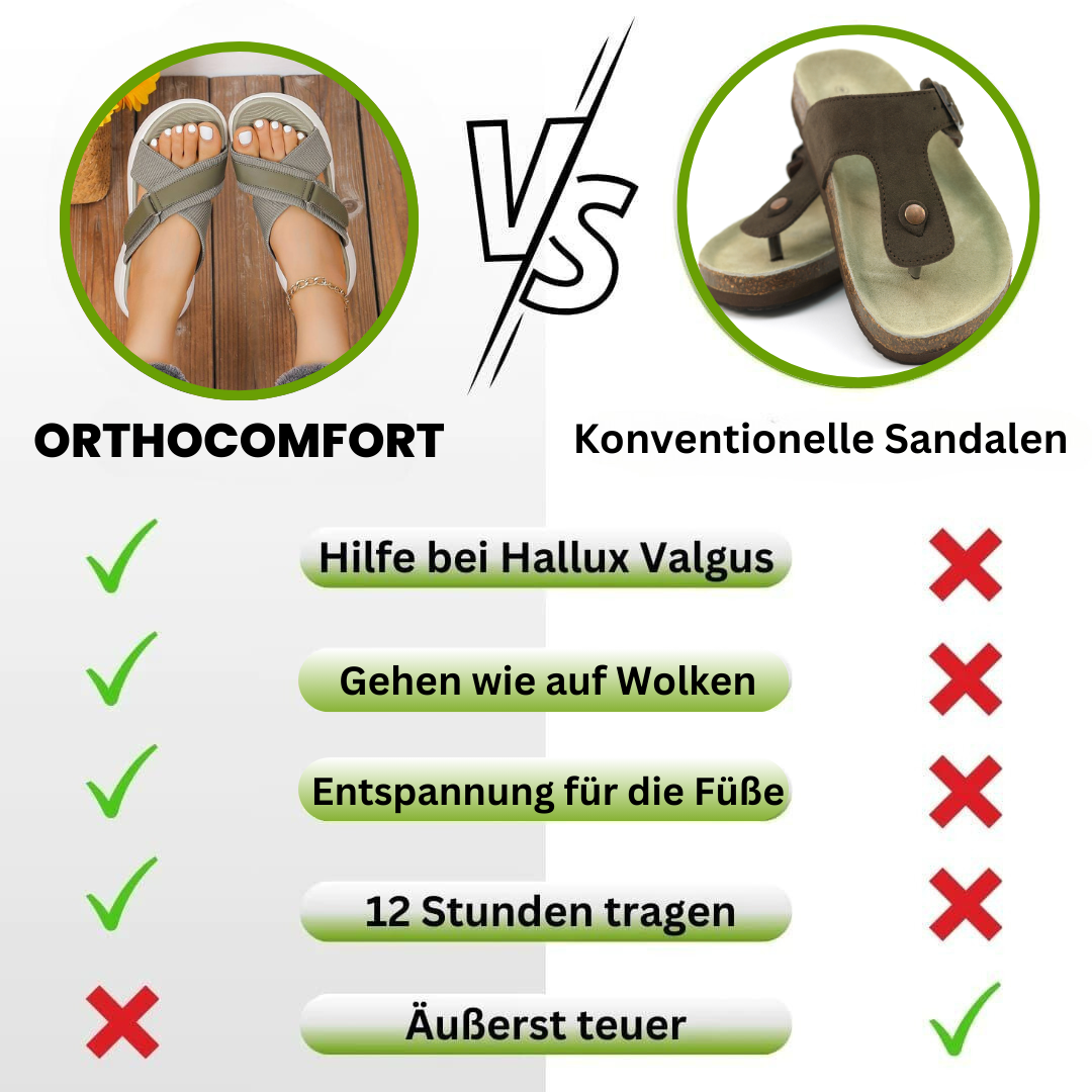 Orthocomfort - patentierte, orthopädische Sandalen für Schmerzlinderung