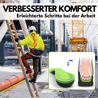 Orthofit - ergonomisch schmerzlindernde Einlagen für alle Schuhe (2 Stück für beide Füße)