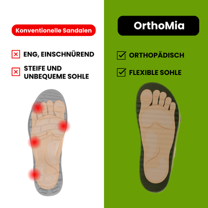 OrthoMia - Schmerzlindernde Kork-Sandalen mit Schnallenriemen-Design für Damen