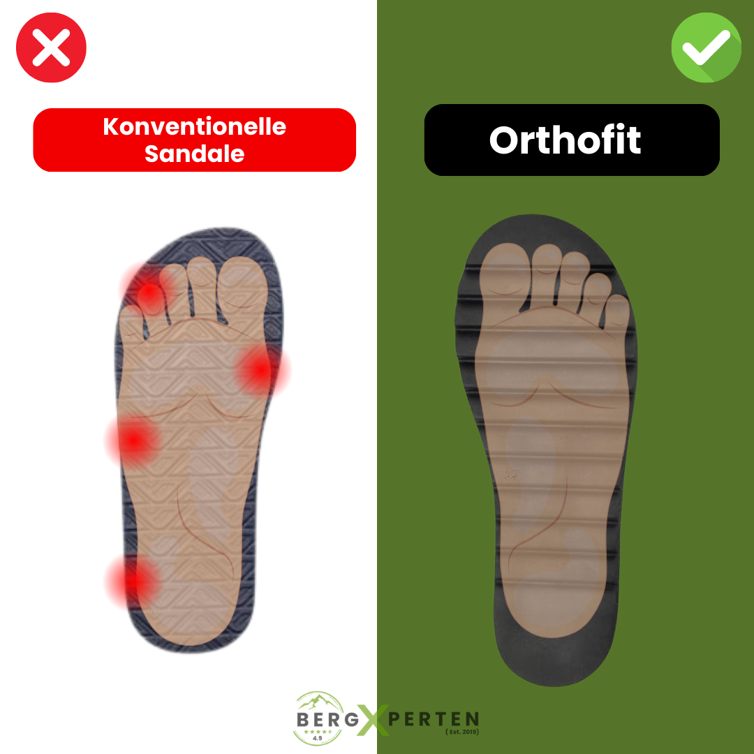 Orthofit - ergonomische schmerzlindernde Sandalen