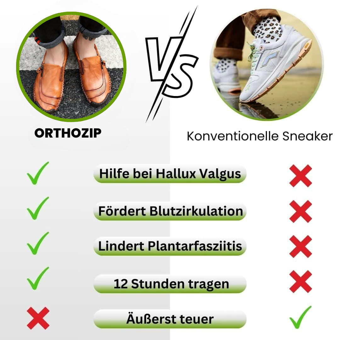 Orthozip - ergonomischer Schuh zur Schmerzlinderung