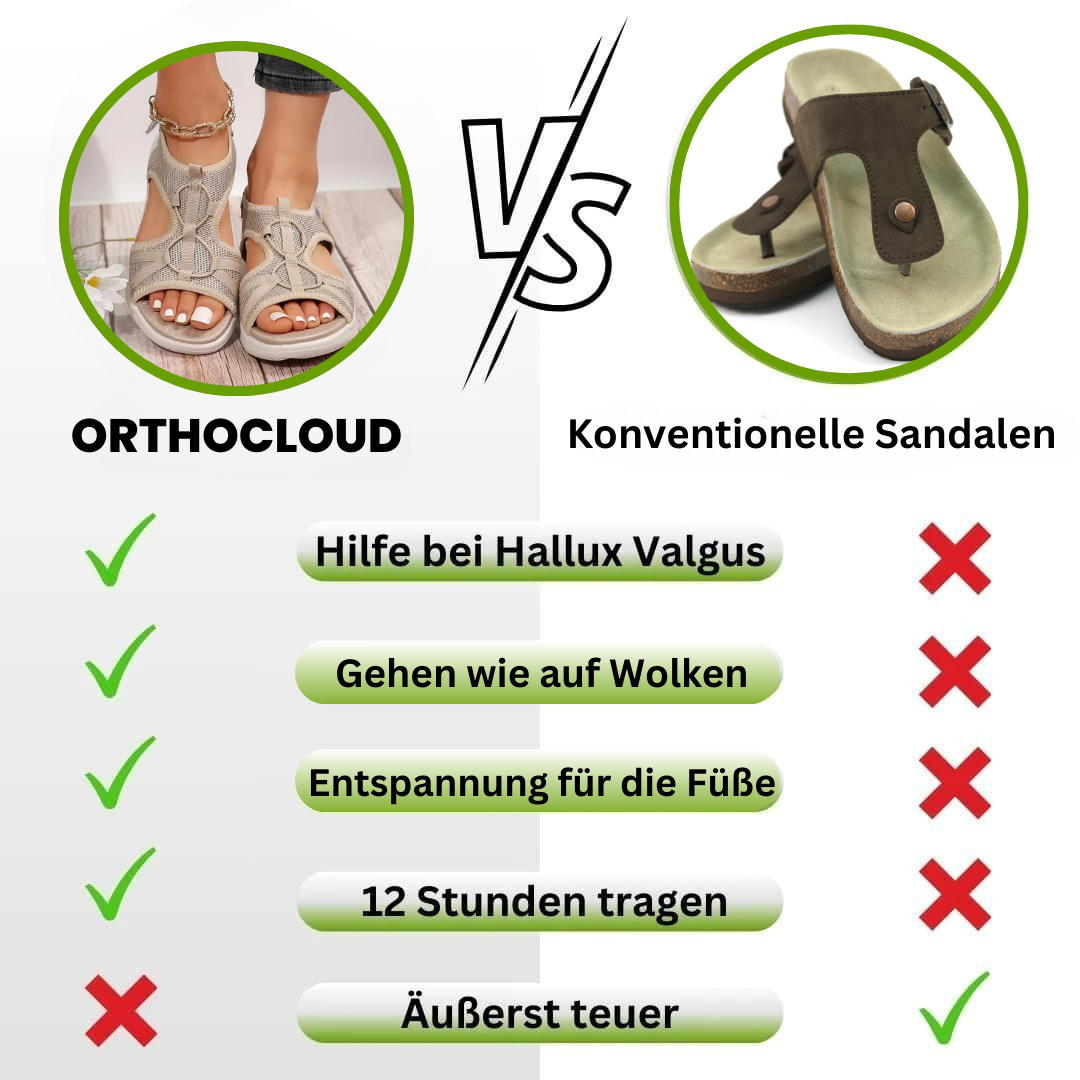 OrthoCloud - ergonomische Schmerzlinderungs-Sandalen