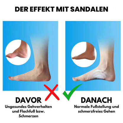 OrthoTerrax - ergonomische Schmerzlinderungs-Sandalen für maximalen Tragekomfort