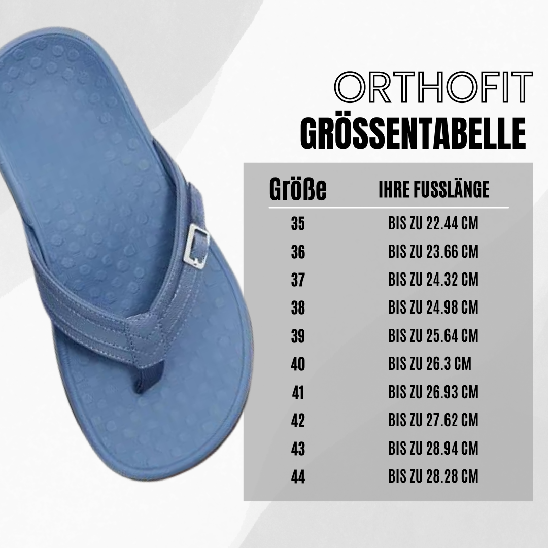 Orthofit Sandalen - das Original für maximalen Komfort