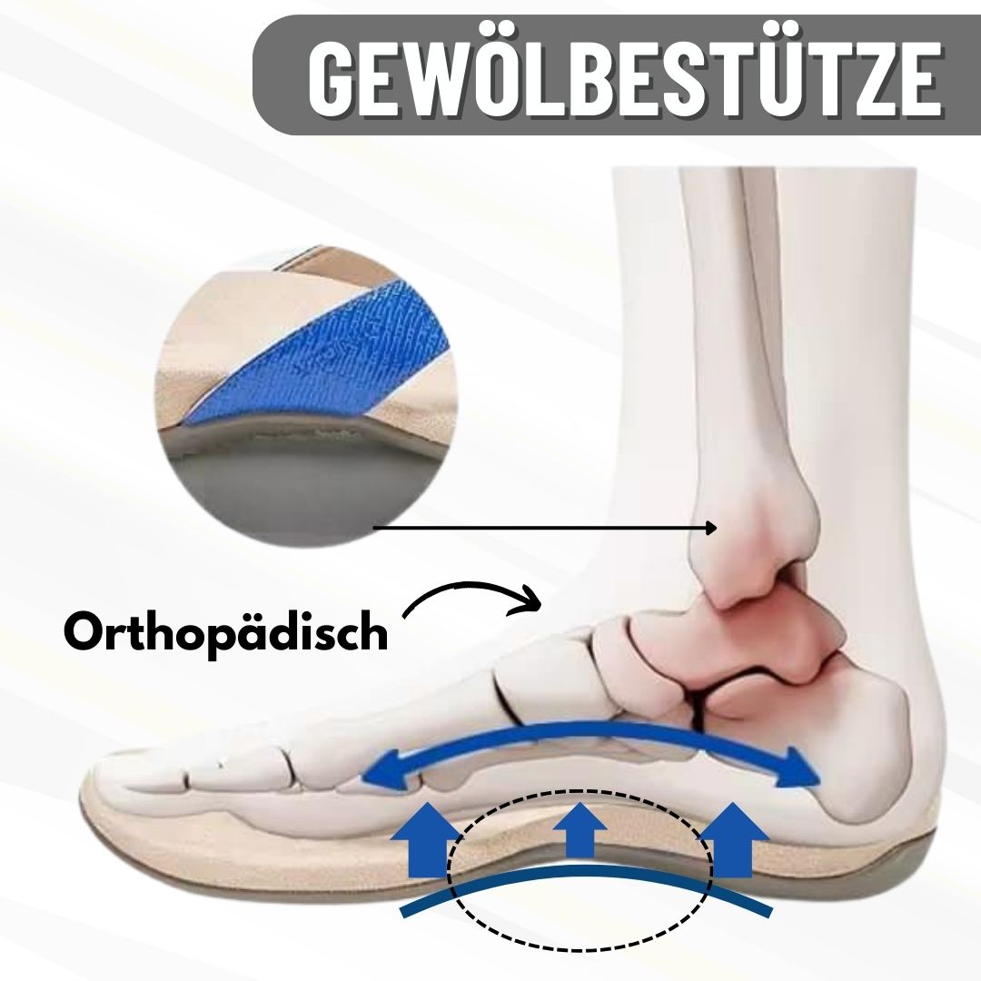 Orthofit - orthopädische schmerzlindernde Sandalen für Damen