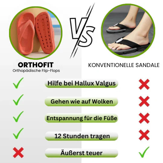 Orthofit - Orthopädische Flip-Flops für maximalen Komfort